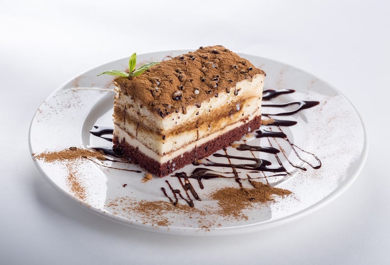Baking Image